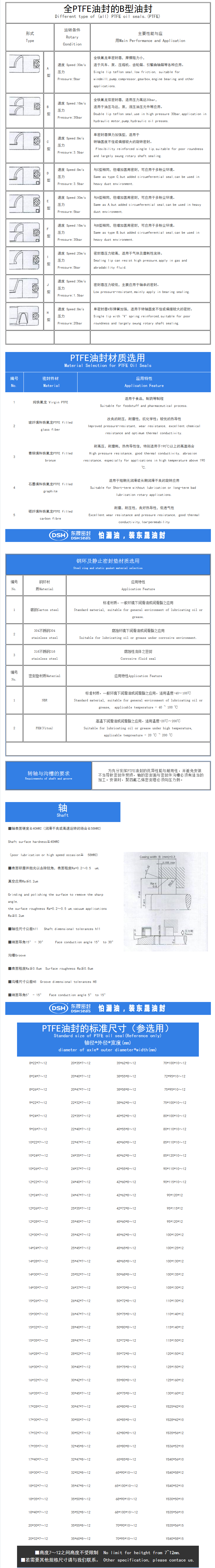四氟油封規(guī)格尺寸表