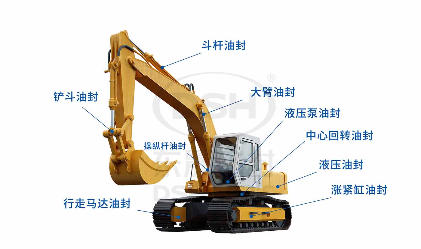 挖掘機油封分布圖