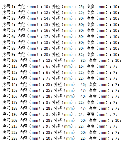 油封規(guī)格