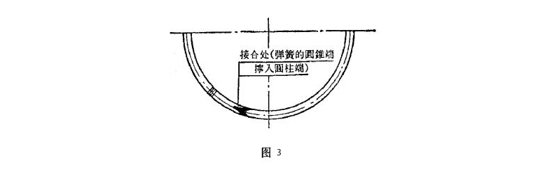 J型橡膠油封