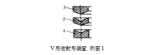 V型密封圈截面圖.png
