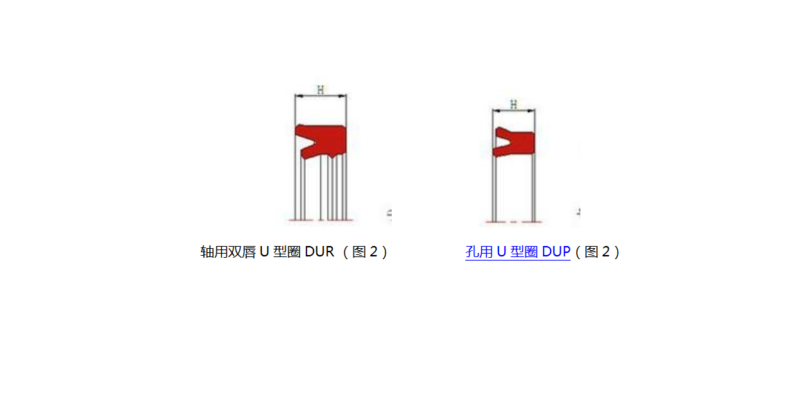 軸孔用U型密封圈截面圖 軸孔用U型密封圈截面圖