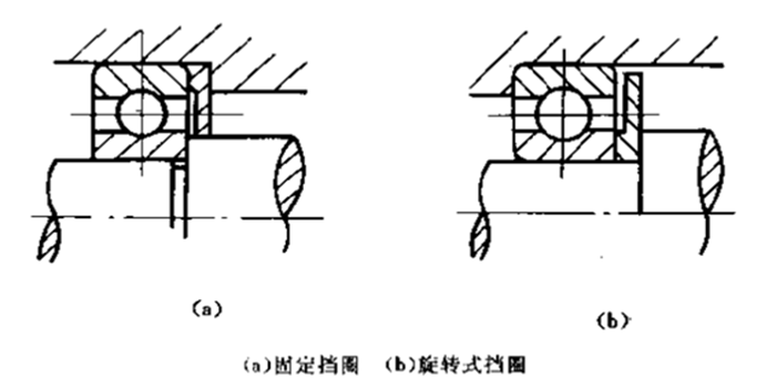 防塵擋圈密封件3.png