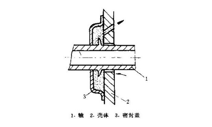 什么是離心密封件3.png
