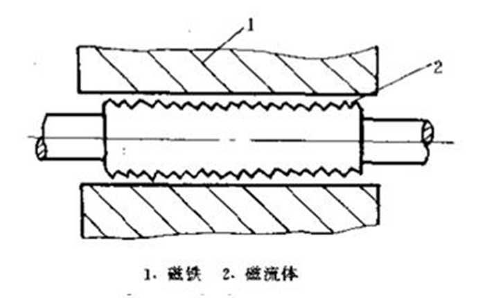 鐵磁液體密封圈截面圖1.png