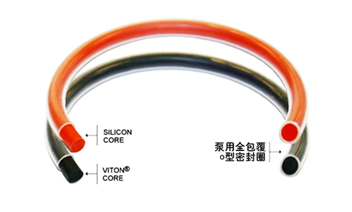 泵用O型密封圈 齒輪泵用密封件4.png