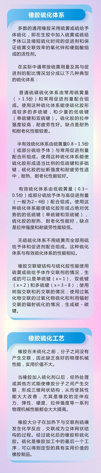 【萬字超細(xì)版】橡膠油封制品21個(gè)重點(diǎn)解析硫化方式過程及工藝體系！