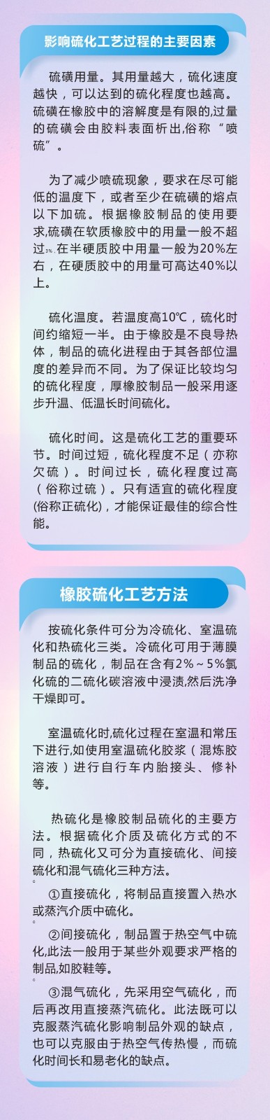 【萬字超細(xì)版】橡膠油封制品21個(gè)重點(diǎn)解析硫化方式過程及工藝體系！