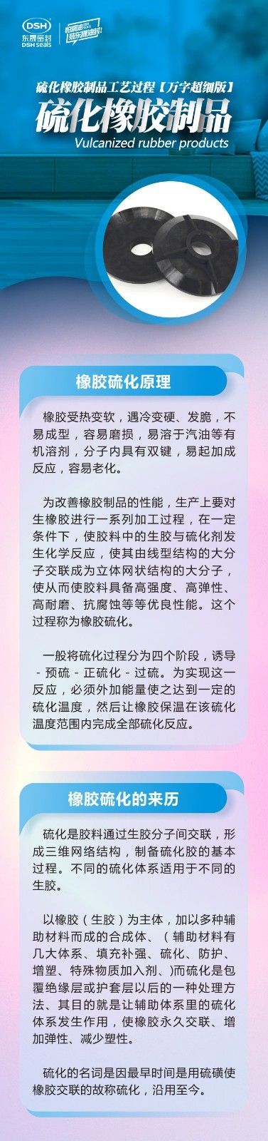 【萬字超細(xì)版】橡膠油封制品21個(gè)重點(diǎn)解析硫化方式過程及工藝體系！