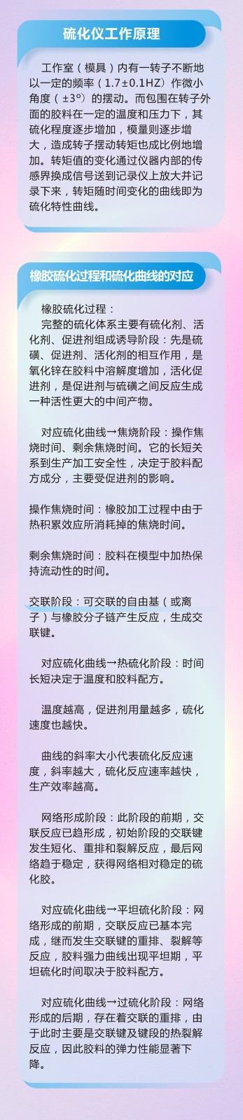 【萬字超細(xì)版】橡膠油封制品21個(gè)重點(diǎn)解析硫化方式過程及工藝體系！